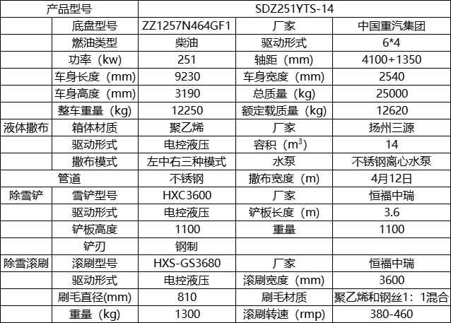 14立方液體智能撒布車